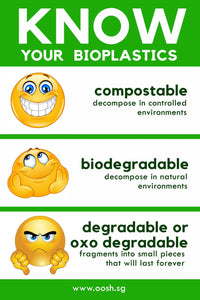 Know Your Bioplastics